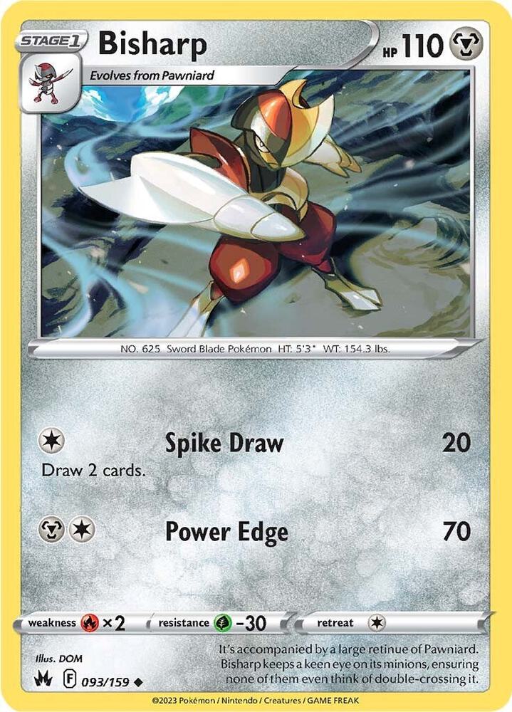 093/159 Bisharp Normal - Crown Zenith (CRZ)