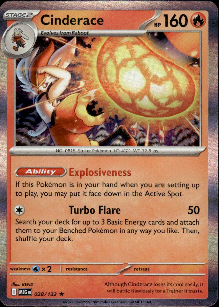 Cinderace | Mega Evolution #28 [Holo]