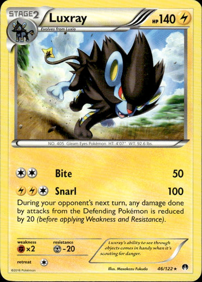 Luxray | BREAKpoint #46 [Normal]